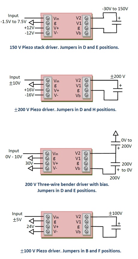 PDm200 ExampleApps 1lg